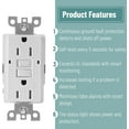 thumbnail image 4 of Bates- Self-Test GFCI Outlet 15 Amp, 2 Pack, GFI Electrical Outlet 15 Amp White with LED Indicator and Wall Plate, 4 of 7