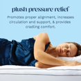 4 Inch Pillow Top Memory Foam Mattress Topper Full Serene Lux Dual