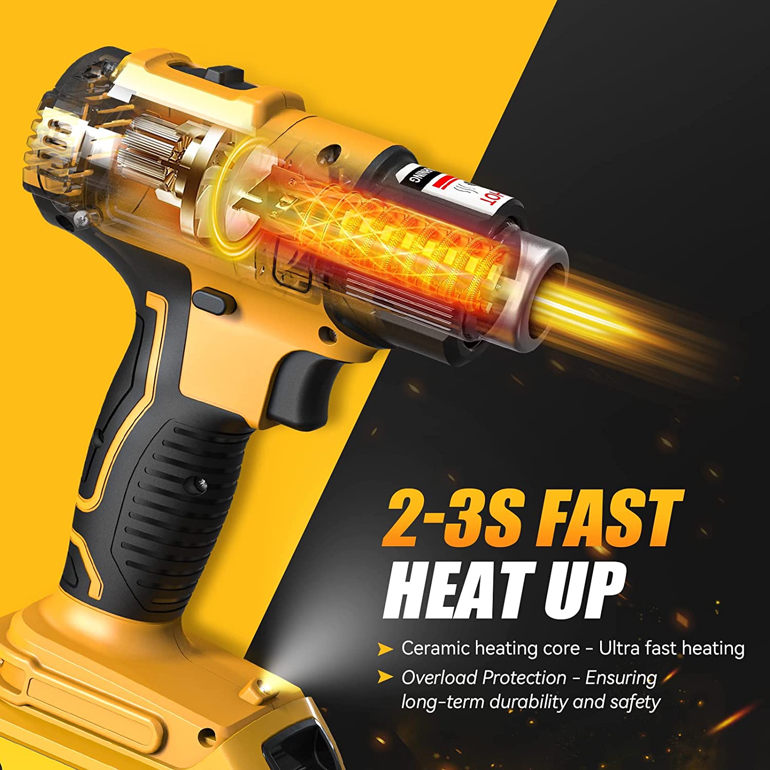 Ecarke Cordless Heat Gun Hot Air Machine Lithium Rechargeable Heating for Dewalt (Tool Only)