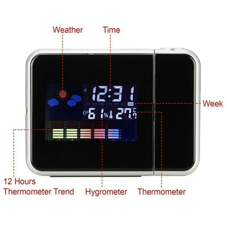  Tgoon Electric Weather Clock, Snooze Function USB Rechargeable  Multifunctional Weather Station 100-240V Calendar Humidity with LED Color  Screen for Outdoor(#2) : Home & Kitchen