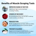 thumbnail image 3 of Herramienta de raspado muscular EDGE Mobility System | Herramienta de raspado de masaje para movilización de tejidos blandos, fisioterapia para todo el cuerpo, 3 of 5