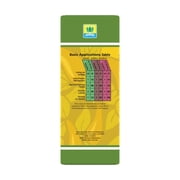 Hawthorne Place Flora Series Trial Pack Fertilizer, 8.06 lb