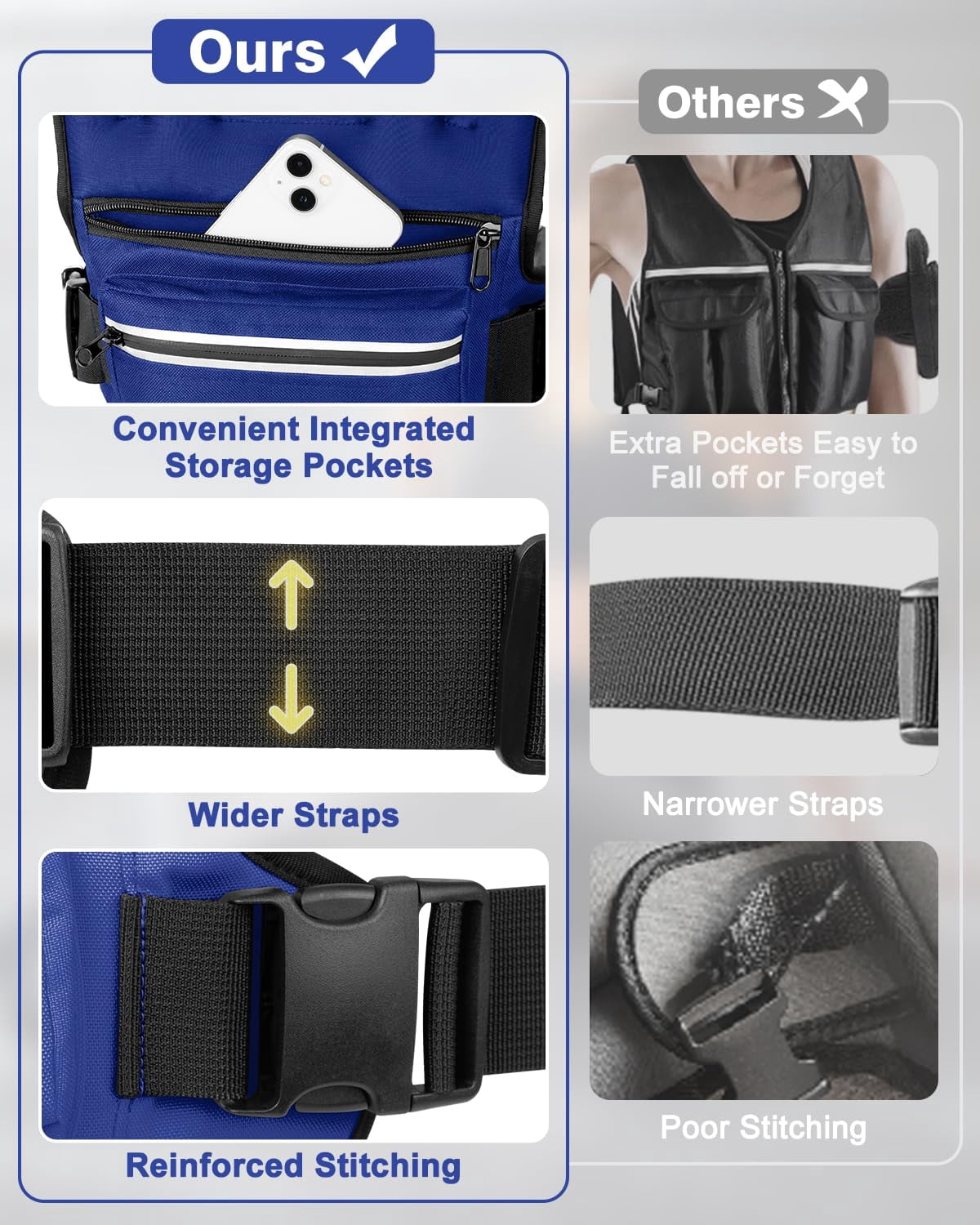 Blue 8 lb Weighted Vest for Workout Running Walking