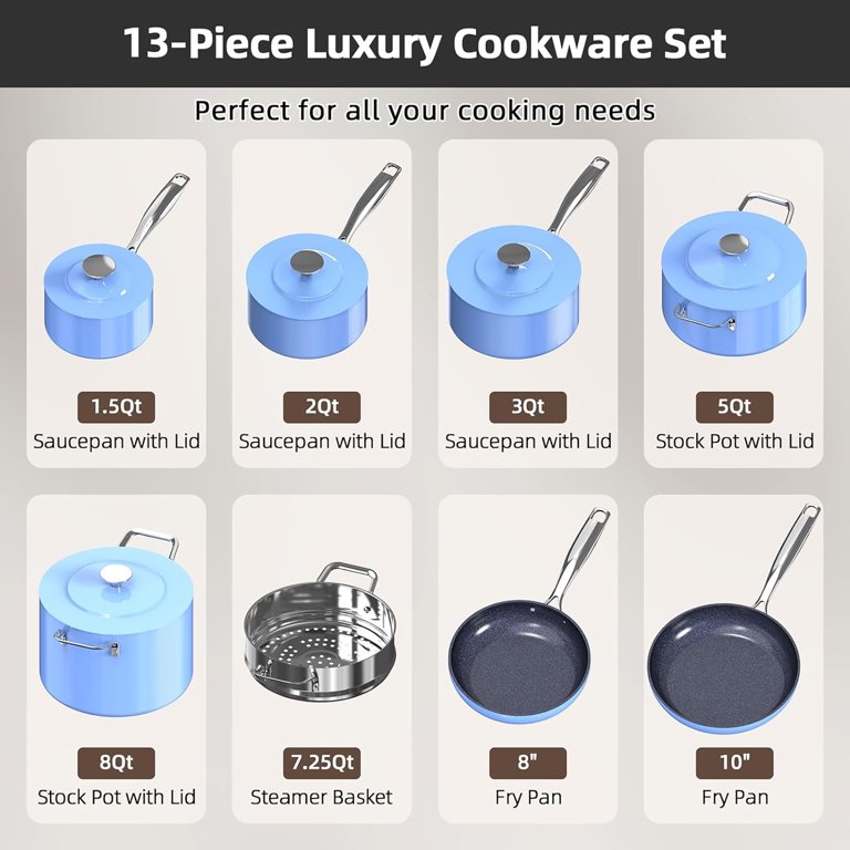 Nuwave Lux Pots and Pans Set Ultra Nonstick, Healthy G10 Duralon