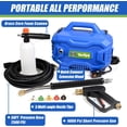 thumbnail image 3 of Pressure Washer 2030 PSI Max, Power Washer Electric Powered, 50FT Pressure Hose, Short Gun & Extension Wand, Foam Cannon, 5 Nozzles, Cars Patios Washer, 3 of 8