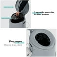 thumbnail image 5 of Spaco 5L Portable Travel Toilet with Paper Holder for Outdoor, 5 of 12