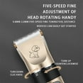 thumbnail image 7 of QHUDLV Dog Grooming Kit Clippers,Dog Shaver Clippers,Pet Hair Thick Coats Clippers Trimmers Set,Low Noise Rechargeable Cordless Electric Quiet Hair Clippers Set for Dogs Cats Pets F3W5, 7 of 7