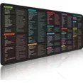 thumbnail image 1 of Linux Commands Line XXL Large Mouse Pad Cheat Sheet Mousepad Shortcuts to Ubuntu Unix Programmer Non-Slip Rubber Gaming Desk Mat 400x900x3mm, 1 of 5