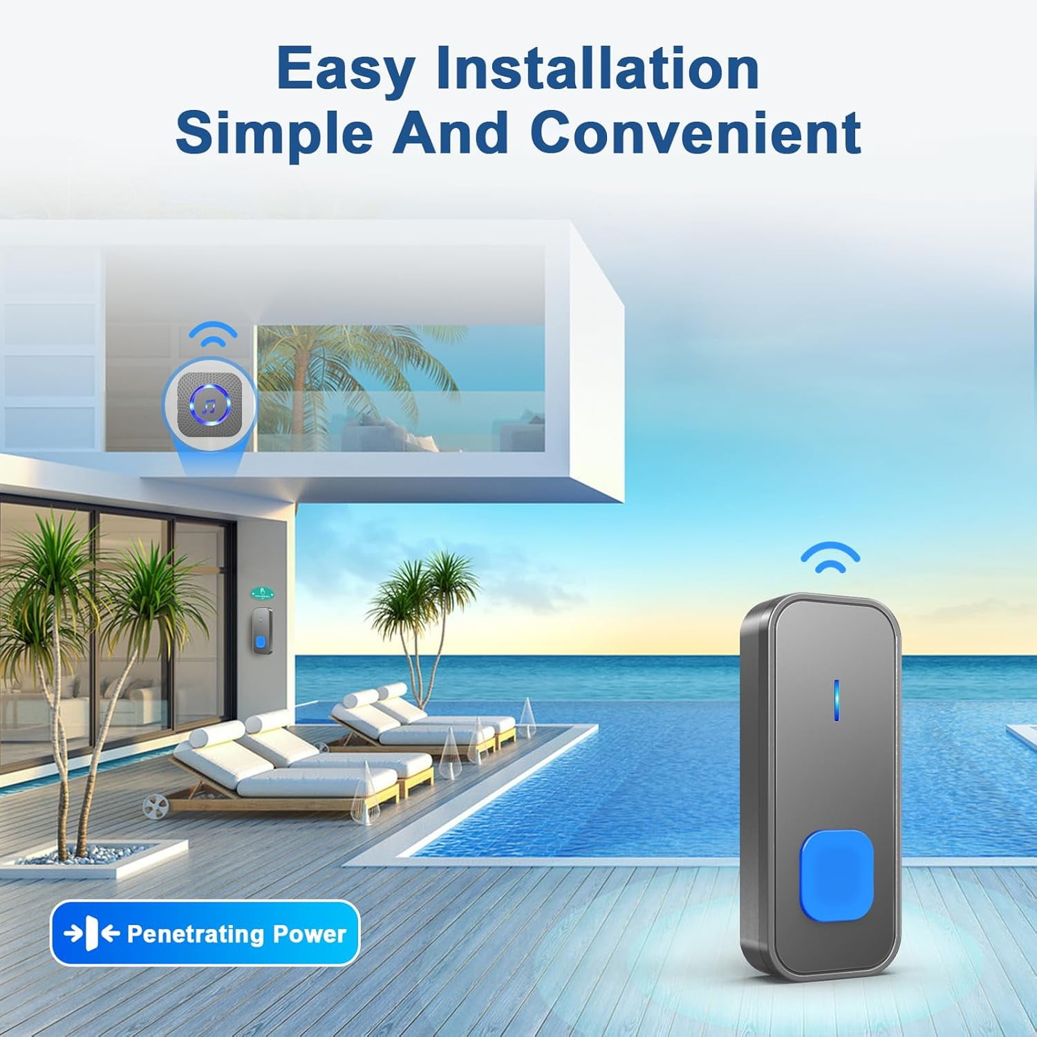 Wireless Doorbell with 2 receivers 2 Buttons,IP55 Waterproof Doorbell,1300 FT/400M Remote Doorbell,55 Chimes 5 Volume,Colorful LED Flashing,110 db Loud Volume,For Home/Classroom
