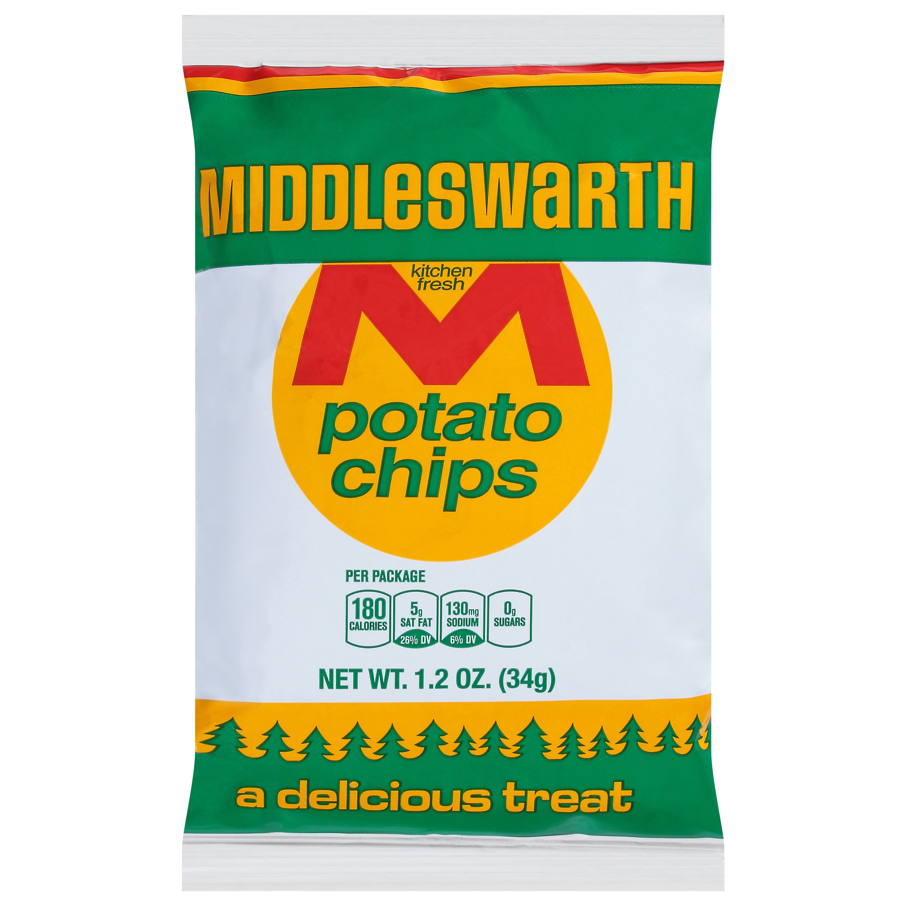 Middleswarth Potato Chips, 2 Oz.
