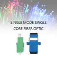 thumbnail image 2 of VGOL LC/APC-SC/UPC Fiber Optic Patch Cable - Singlemode Simplex Jumper - 20CM with Adapters and Couplers, 2 of 5