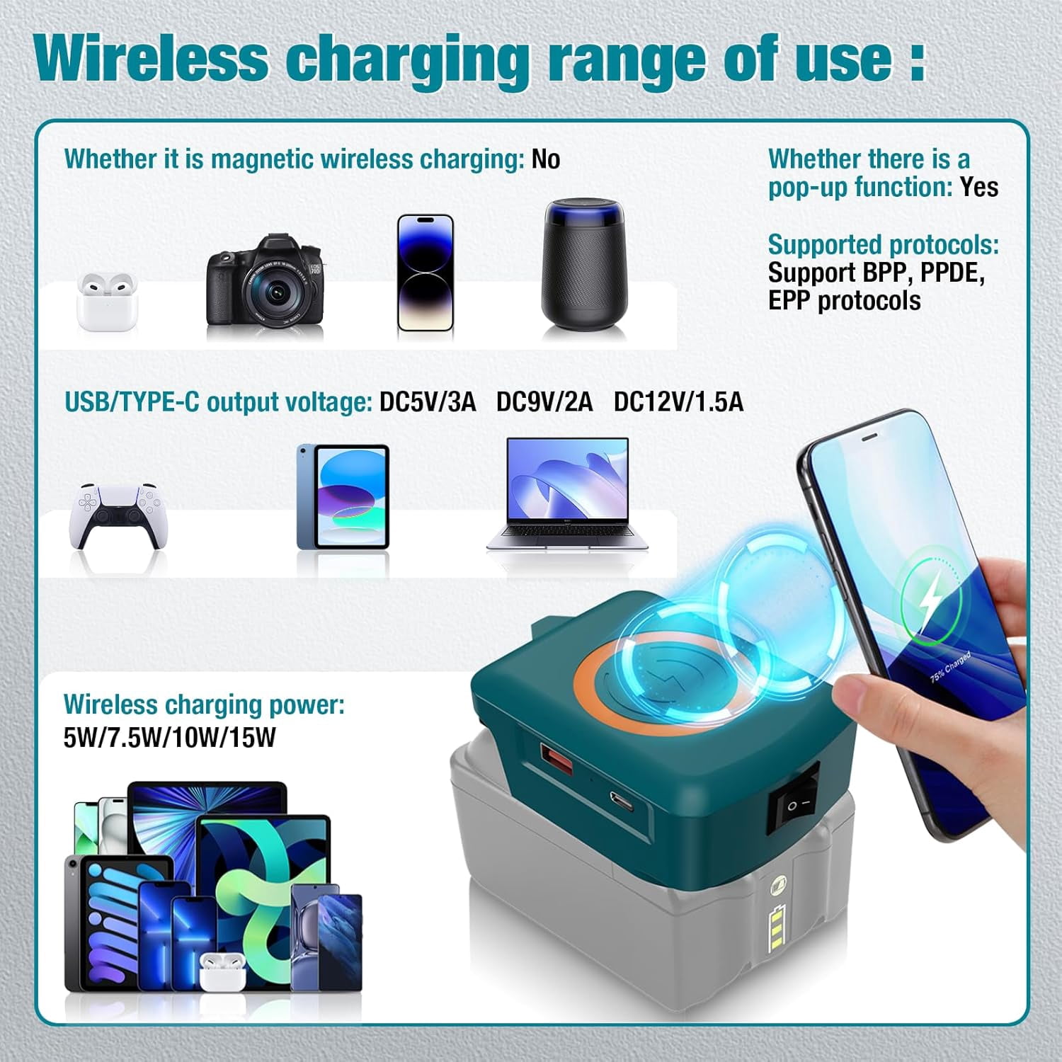 Cordless Wireless Charging for Cell Phones,Compatible with Makita 18V Lithium Battery,USB Charger Adapter for Samsung for Android for iPhone
