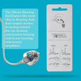 thumbnail image 4 of Hearing Aid Domes for Oticon MiniFit Open Vent Domes: 2 Packs (8mm),Universal Domes for Oticon Hear, 4 of 5