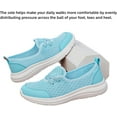 thumbnail image 4 of Women's Soft Sole Mesh Comfort Orthopedic Shoes, Lightweight Breathable Comfortable Walking Shoes, 4 of 8