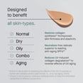 thumbnail image 3 of Protector solar OneSkin FACE SPF OS-01 Peptide Broad Spectrum 30+, 3 of 6