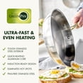 thumbnail image 5 of Juego de ollas y sartenes GreenPan de acero inoxidable de 11 piezas, apto para inducción, con revestimiento triple y tapas, compatible con todo tipo de cocinas, con marcas de medición, apto para lavav, 5 of 5
