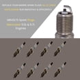 thumbnail image 3 of MR43LTS Spark Plugs for Mercruiser 5.0L and 5.7L Engines - 8 Pcs by FASWORX, 3 of 3