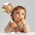 thumbnail image 5 of Kbndieu Butter Stick Pinch Decompression Slow Rising Stress Toys, Squeeze Fidget Toys for Stress Relief, 5 of 9