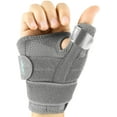 thumbnail image 1 of Attelle de Pouce pour Arthrite, Attelle de Soutien pour Pouce Spica, 1 of 5