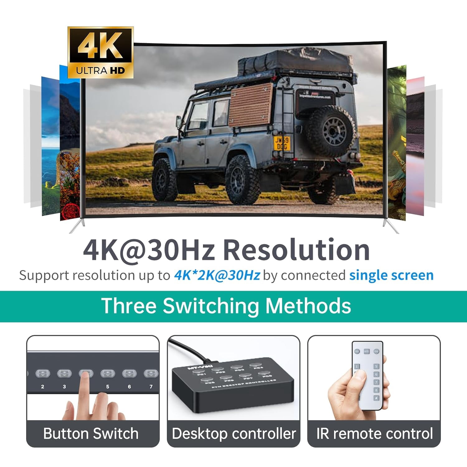 8 Port KVM Switch HDMI, 4K@30Hz 1U Rack Mount KVM Switch w/IR Remote & Wire-Desktop Controller & 8 HDMI KVM Cables & Rack Ears & Power Adapter