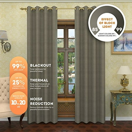 Linen Source Nicole Solid Thermal Insulated Grommet Blackout