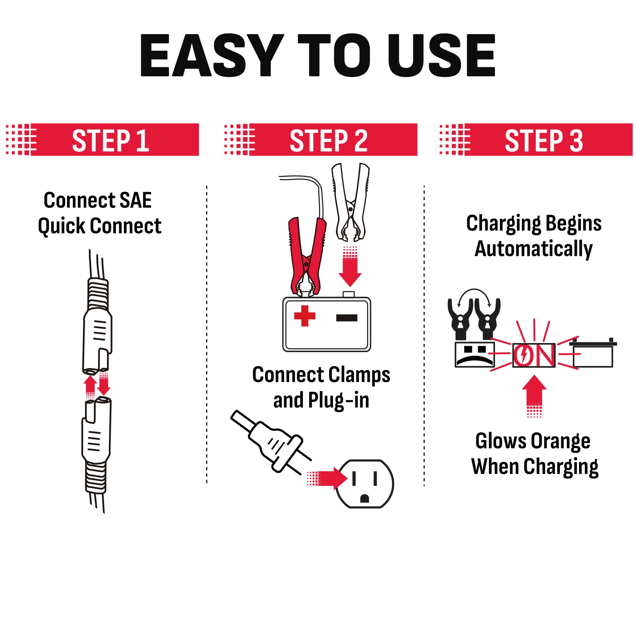 Schumacher Electric 1.5A Car Battery Charger and Maintainer, 3-in-1 Solution, For 6V/12V Power Sport, Automotive, and Marine Batteries, SC1355