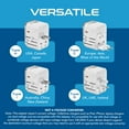 thumbnail image 5 of Ceptics 6-in-1 Universal Travel Adapter with USB-C and USB-A Ports, 45W for Global Use (UP-45KU-WH), 5 of 9