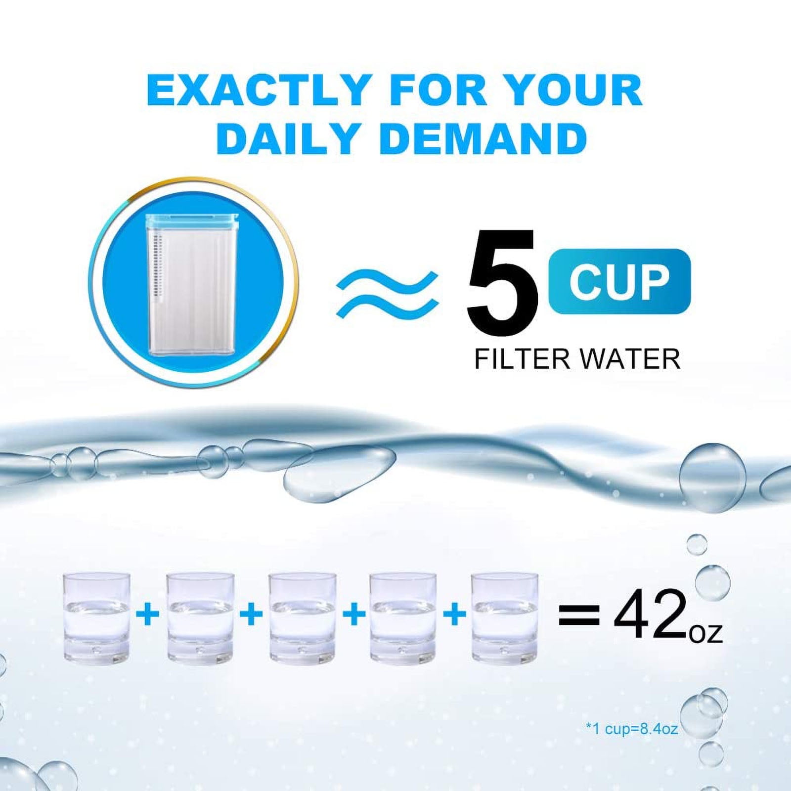 Kepooman Drinking Water Filter Tank, Stream Filter Water Pitcher, 3-Stage Compound Filter, Food Standard As Abs, No Bpa, Easy To Handle, 1.2 Liter, White Kepooman Drinking Water Filter Tank, Stream Filter Water Pitcher, 3-Stage Compound Filter, Food Standard As Abs, No Bpa, Easy To Handle, 1.2 Liter, White