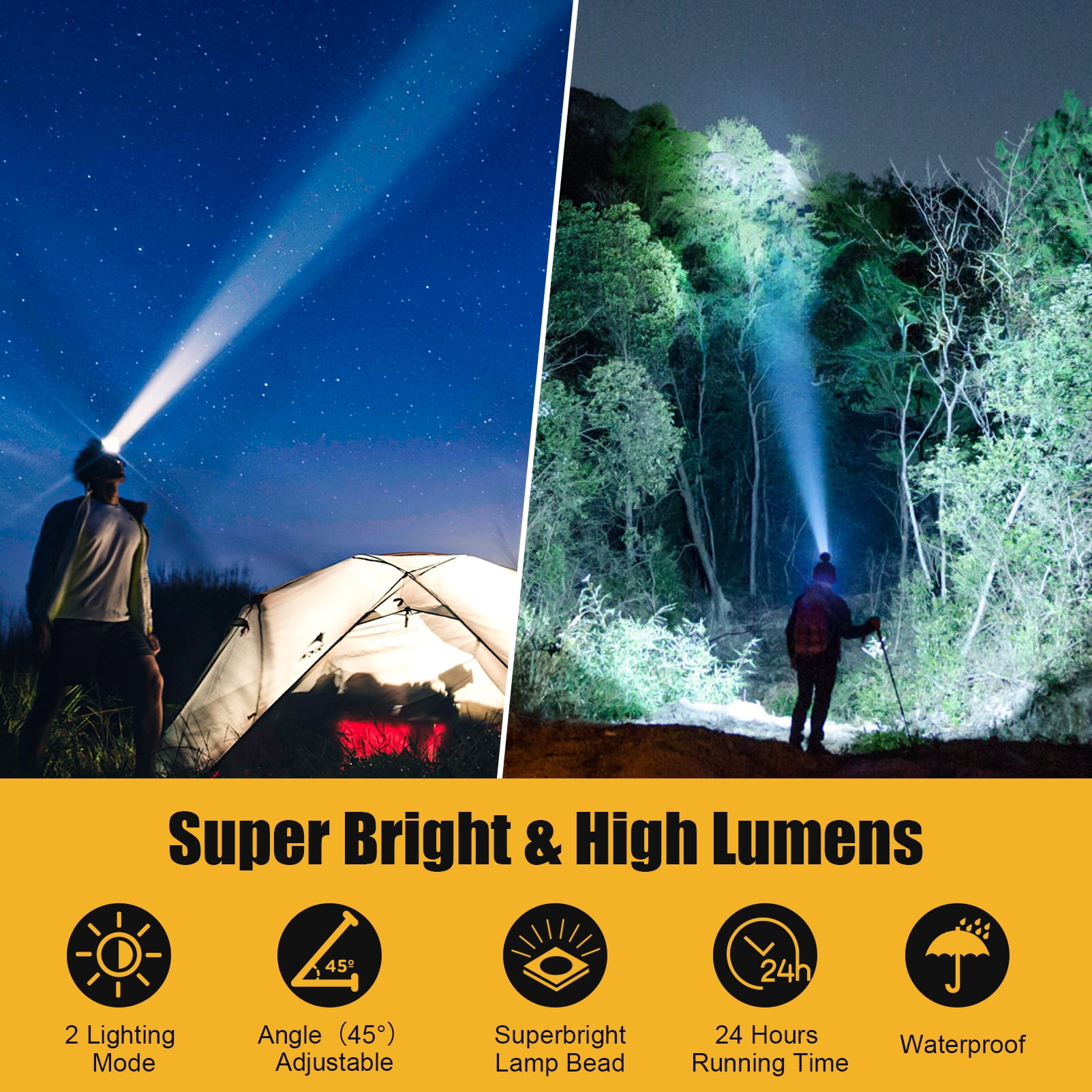 Hunting Friends Ultra-Bright LED Headlamp,High Lumen Rechargeable and Waterproof Headlight with Adjustable Headband for Night Work and Outdoor Use