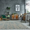 thumbnail image 2 of Ladole Rugs Bolivya Collection Geometric Soft Indoor Modern Area Rugs Carpet in Blue, 4x6(3'11" x 5'7, 120cm x 170cm), 2 of 5