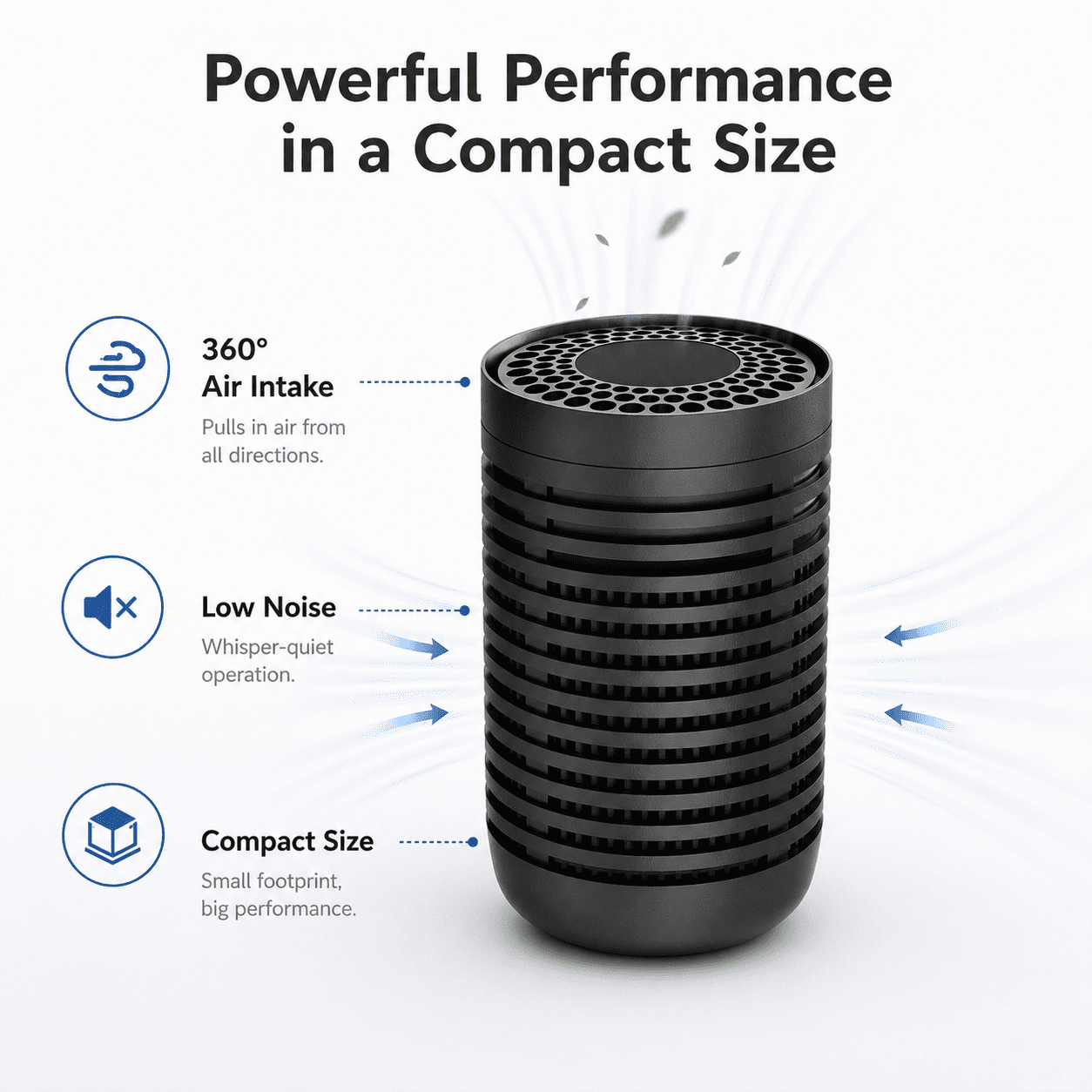 Car Air Purifier with HEPA Filter, Portable USB Air Cleaner for Smoke, Pet Odors and Dust, Ultra-Quiet Ionizer for Vehicle and Small Office, Active Carbon Deodorizer