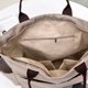 thumbnail image 5 of Bolsa de hombro informal para mujer, de compras de gran capacidad, moda para el trabajo (caqui) Ndcxsfigh Para Estrenar, 5 of 9