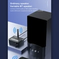 thumbnail image 4 of Digital to Analog Adapter Bluetooth-compatible Fast Transmission Speed USB Port Audio Converter Speaker Music Streaming Device, 4 of 10