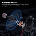 thumbnail image 4 of Auriculares Bluetooth Inalámbricos Boean IPX7 a prueba de agua, 4 of 8