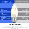thumbnail image 4 of ENERGETIC B10 LED Filament Light Bulb,40W Equivalent,Daylight 5000K,E26 Base,300 LM,Decorative Candle Light Bulb for Ceiling Fan,Dimmable,6 Pack, 4 of 6