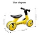 thumbnail image 4 of Irfora Bicicletas de equilibrio para bebés Juguetes para bebés para niños de 1 año, niñas de 18 a 36 meses, primera bicicleta para niños pequeños, andador para bebés, niños sin pedal, 4 ruedas, primer Irfora Empujar bicicleta, 4 of 7