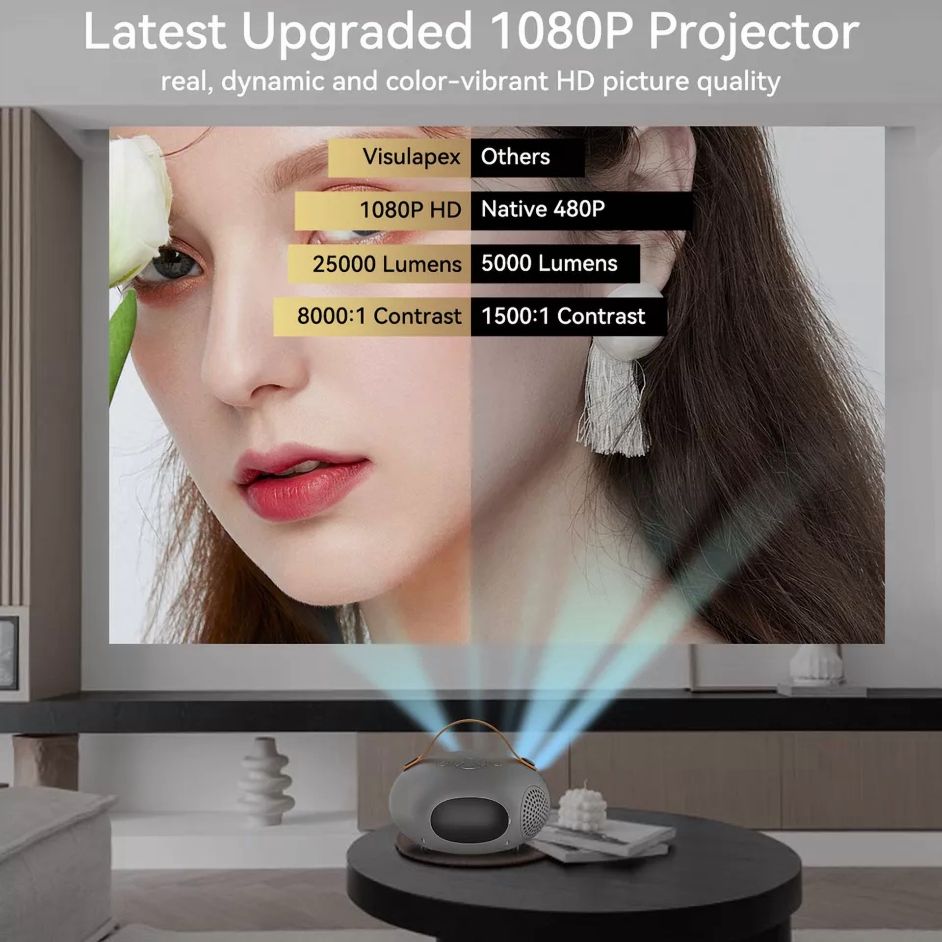 1080P Projector 25000LMS 4K 3D 5G WiFi Bluetooth Video Home Cinema 250" Display