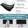 thumbnail image 3 of Armscye 100% Blackout Window Shades 118" x 57" Portable Blackout Curtains with Nano Adhesive, No Drill Temporary Blinds for Bedroom, Nursery, Travel & Home, 3 of 7