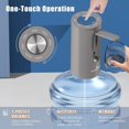 thumbnail image 3 of Dispensador De Bomba De Botella De Agua Universal De 5 Galones: Kitchenboss Bomba De Botella De Agua Automática Plegable Bomba De Agua Potable Eléctrica Portátil Carga Usb Interruptor De Botella De Ag, 3 of 5