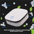 thumbnail image 1 of stanreset Mini Portable Odor for Home Car Refrigerator Shoe Cabinet, 1 of 6