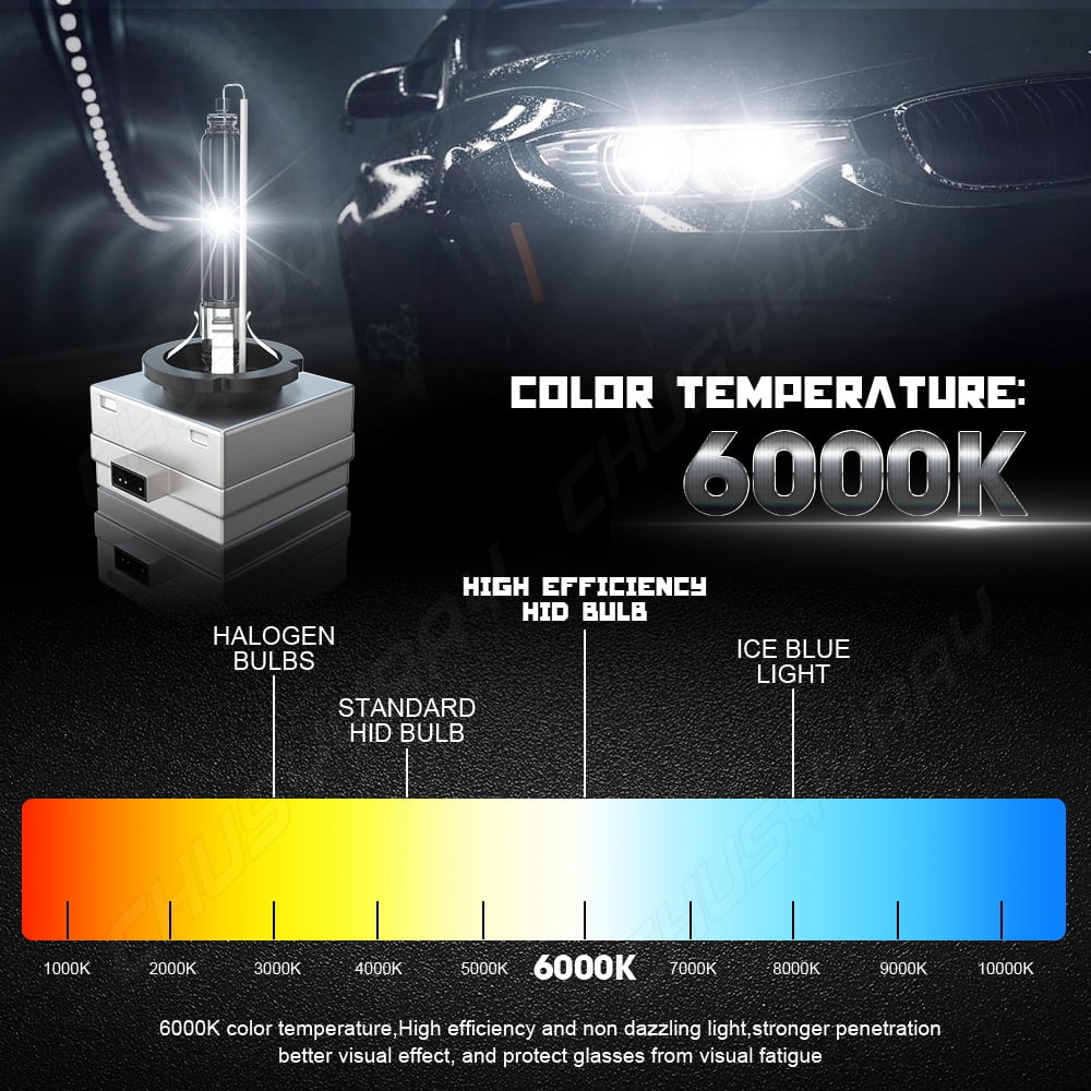 For Chrysler Pacifica 2017 2018 2019 2020 - D3S HID Xenon Headlight Bulbs Low Beam 6000K White 2 Pack
