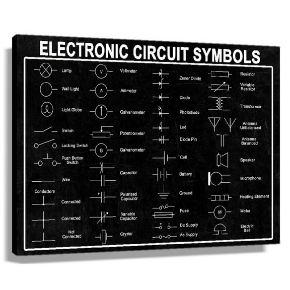 Electronic Circuit Symbols Wall Art Knowledge Poster Decorations Giclee Printing Canvas For Living Room Unframed 12×18 in