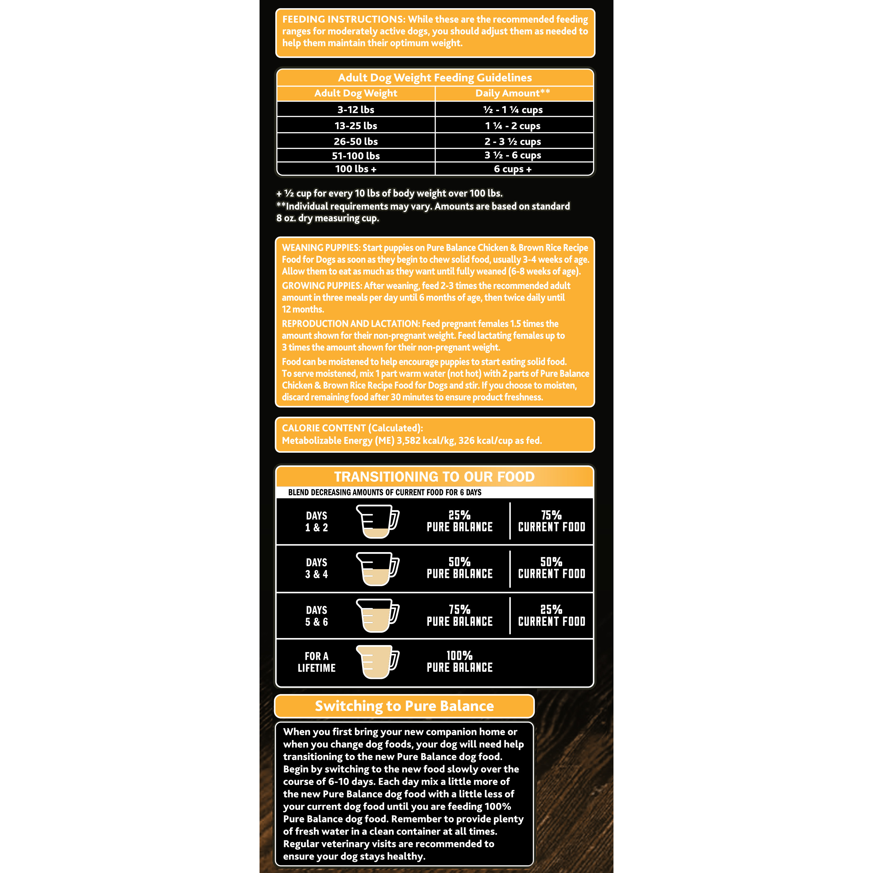 Pure Balance Chicken & Brown Rice Recipe, Dry Dog Food, 15 lb