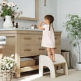 thumbnail image 2 of OLAKIDS Kids Table and Chair Set, Wooden Activity Table for Toddlers Arts Crafts Drawing Reading Playing Building Block Drawing, Children Natural Furniture Set for Playroom Nursery (White), 2 of 9
