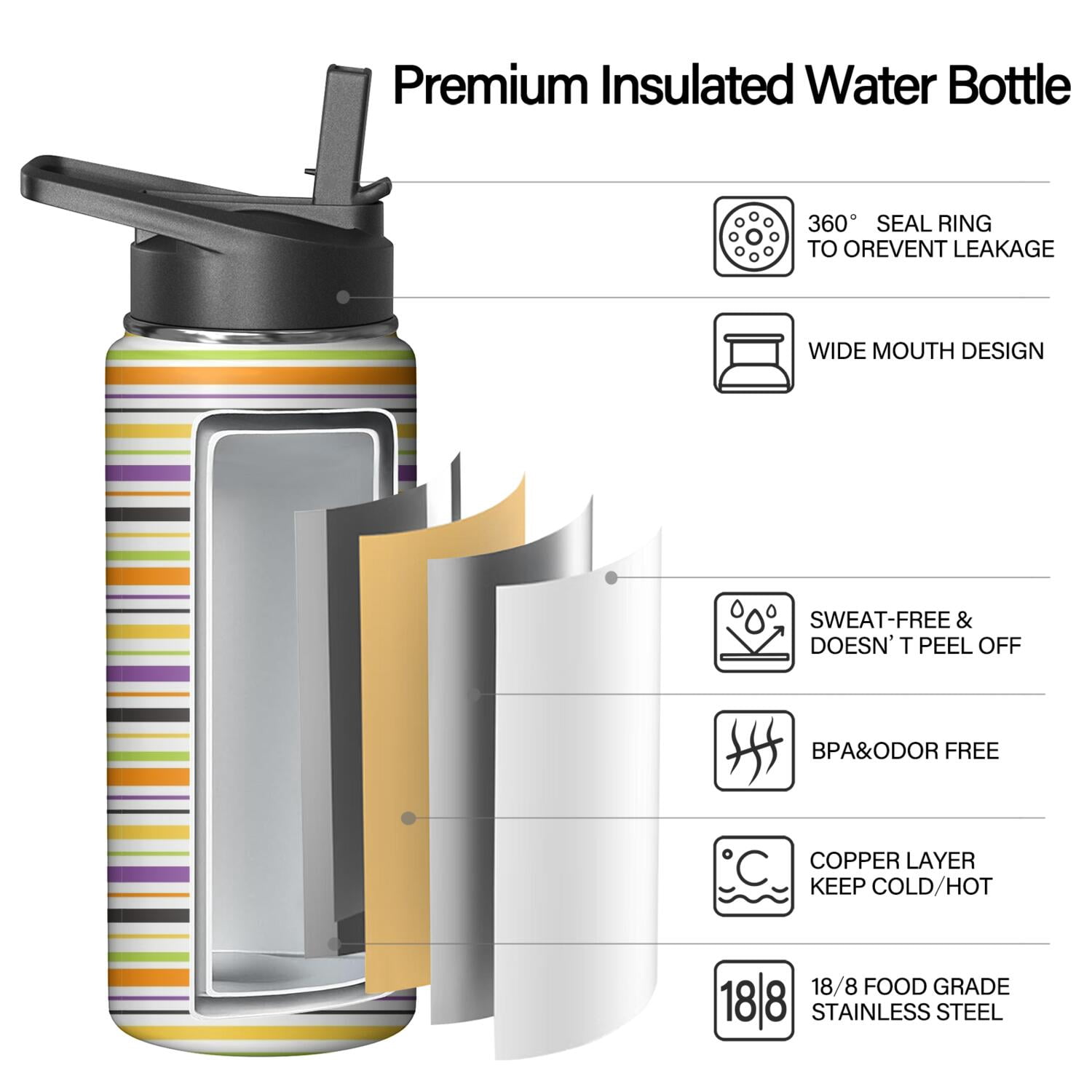Modern 18 oz Insulated Stainless Steel Water Bottle with Straw & Cleaning Brush , Leakproof, BPA-Free, 304 Stainless Steel, Wide Mouth, Travel Mug for Car, Gym, Office