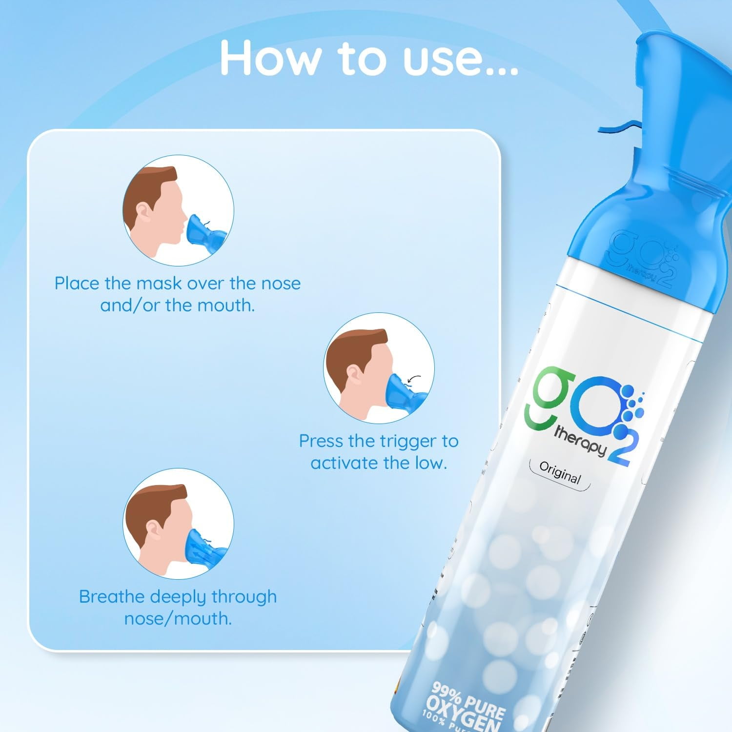 gO2Therapy Portable Canned Oxygen with 4 Fragrances Peppermint, Jasmine, Rose and Citrus 450 inhalations, 12L