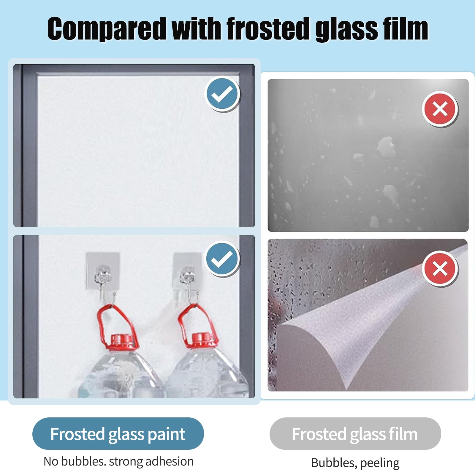 White Frosted Glass Paint for Windows Privacy Paint UV Resistant Than Frosted Glass Spray Paint Waterproof Frosted Window Paint Removable Glass Frosting Paint for Window Door Film Bathroom 52-60sq.Ft