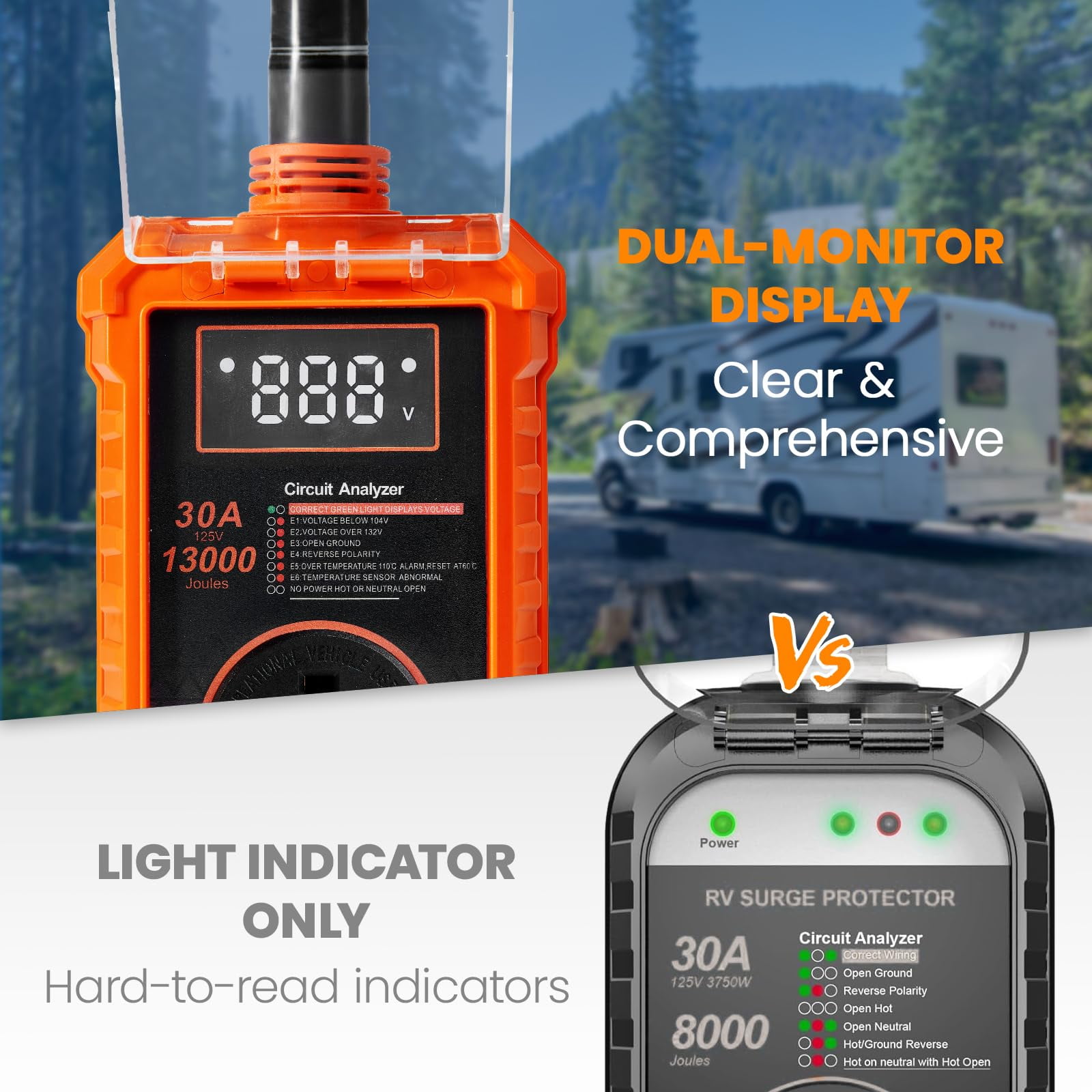 Portable Rv Surge Protector, 30 Amp Rv Circuit Analyzer, 13000 Joules Surge Guard Protection with Waterproof Cover, and LED Display, RV Adapter Plug for Camper, Travel Trailers, Orange