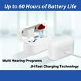 thumbnail image 4 of Rechargeable ITE Hearing Aids for Seniors, Digital Noise Reduction, Button Control, Elderly Friendly, 16 Channel Digital Chip Volume Control, 4 of 6