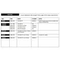 thumbnail image 4 of SeaStar Pro Front Pivot Mount Outboard 8" Stroke 8.34 Cubic Inch Cylinder, HS5157 Seal Kit, 4 of 10